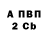 Бутират 1.4BDO Just Baldis